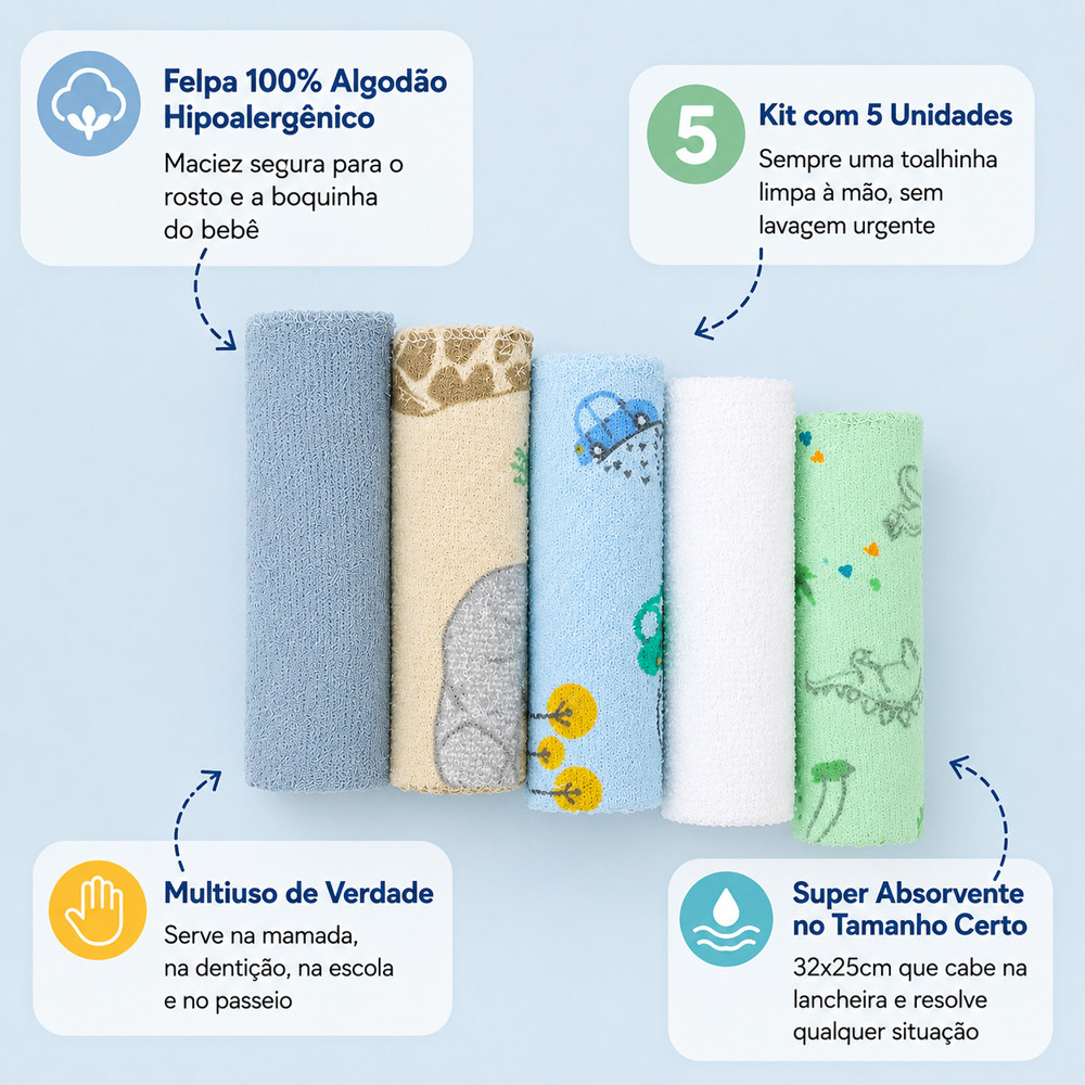 Kit 5 Toalhinhas de Boca Bebê Felpuda Estampada Neutro 32x25cm Algodão Hipoalergênico