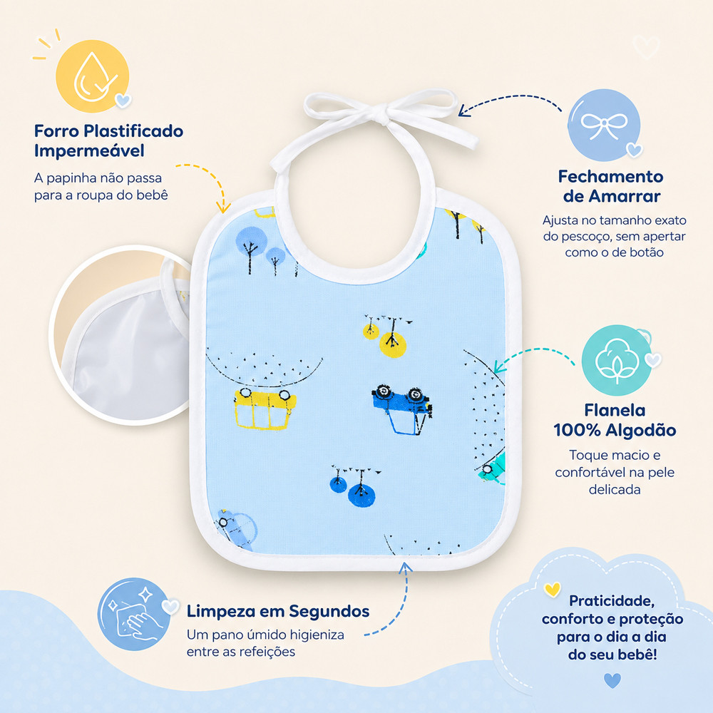 Kit 3 Babadores Bebê Impermeáveis Flanelados Plastificados de Amarrar Neutro