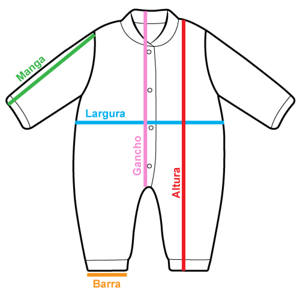 Kit Enxoval Bebê Menino 10 Peças Tema Coala Mescla 0-12M